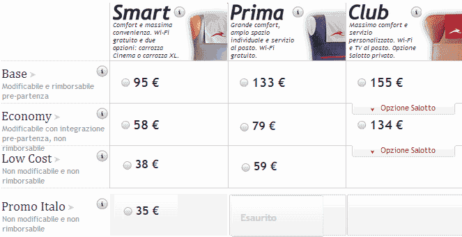 Frecciarossa offerte roma milano