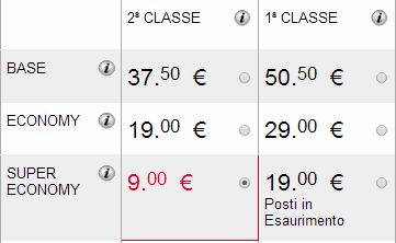 Treni napoli roma orari e prezzi