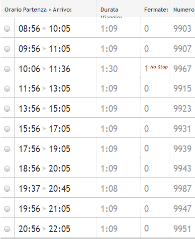 Trenitalia napoli roma orari e prezzi